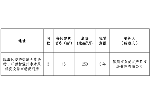 官網圖片尺寸1.png