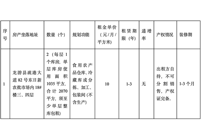 官網圖片尺寸1.png